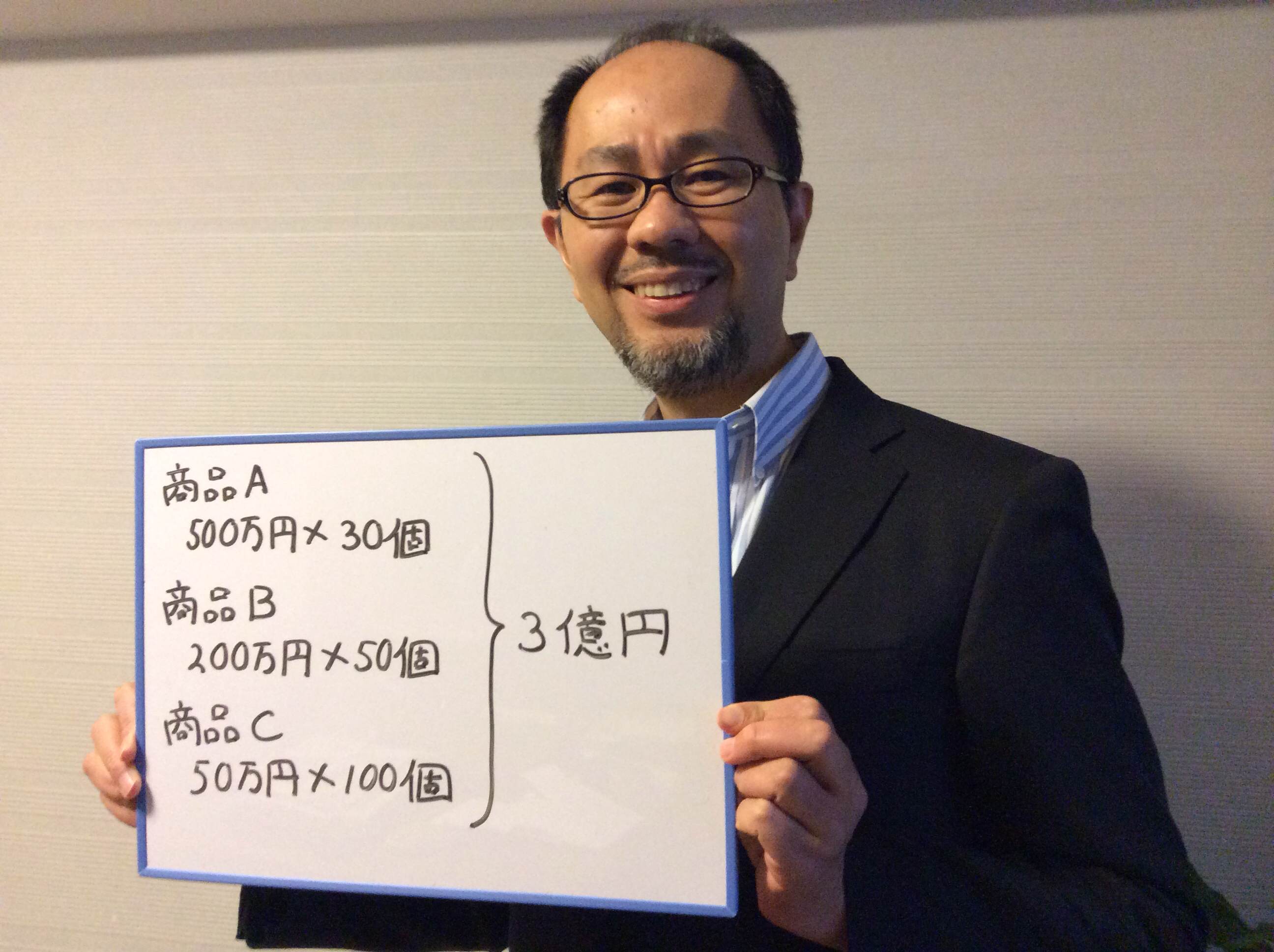 事業計画は使い続けてこそ真価を発揮します。