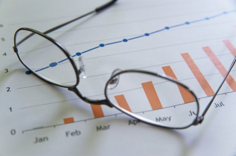 会社の数字を価格と数量に分解して示す