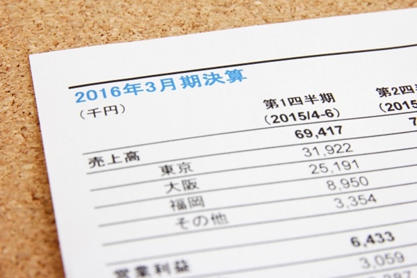 損益計算書と資金繰り表と貸借対照表はワンセットで