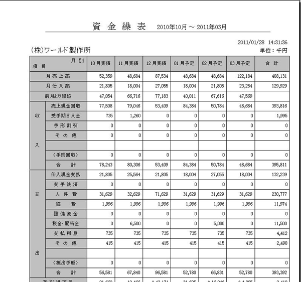 資金繰り表はシンプル イズ ベスト